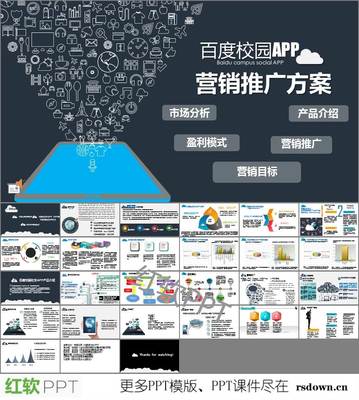 校园app营销方案ppt模板