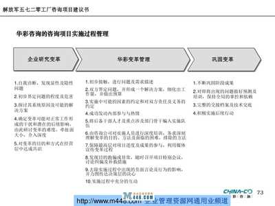 【《解放军某工厂知识型企业为目的企业文化建设及人力资源体系变革方案咨询项目建议书》】PPT课件下载