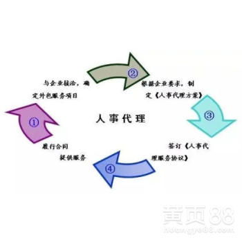 北京