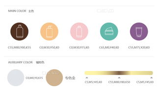 中山企业品牌营销公司,为化妆品企业塑造全新品牌形象
