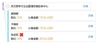 武汉思学行企业管理技能咨询中心